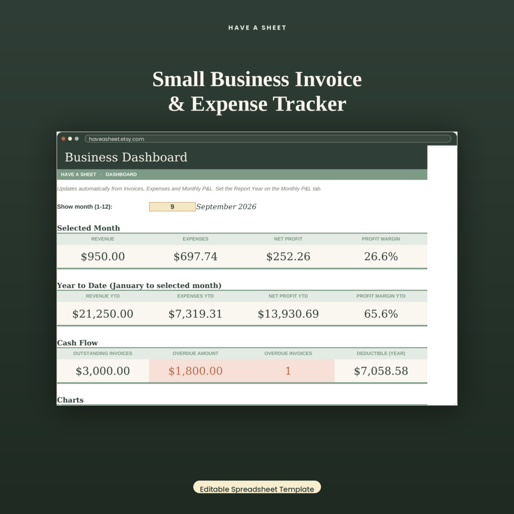 Small Business Invoice & Expense Tracker | Excel Google Sheets Bookkeeping Spreadsheet | Client Invoicing P&L Dashboard | Instant Download